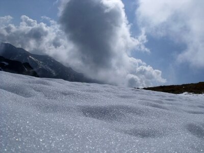 Poland view snow