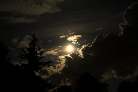 Sky mood silent
