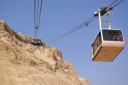 Cable car gondola israel