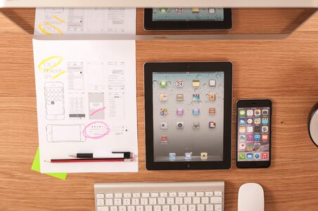 Mac, iPad, iPhone & Wireframe