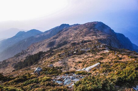Garding Lake Trail