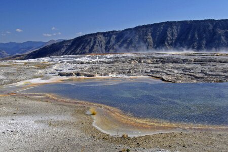 Water limestone colorful