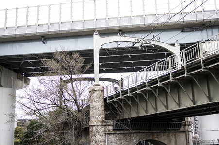 Concrete railway bridge