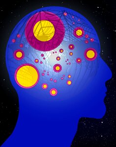 Head networking process