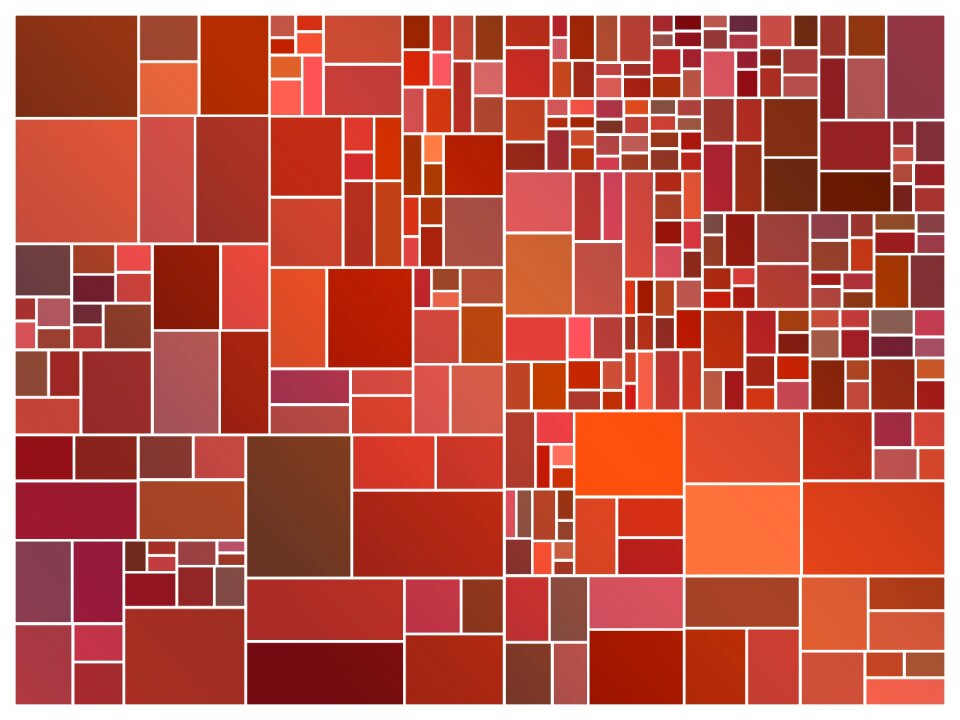 Aesthetics color chromaticity diagram