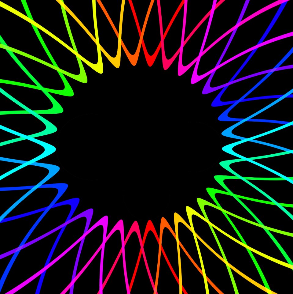 Pattern abstract chaos