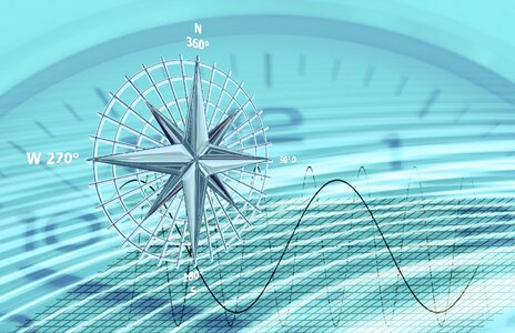 Time wave lines