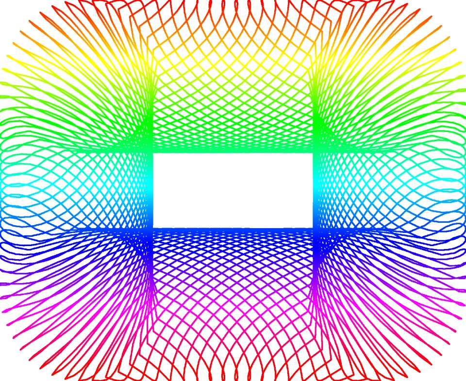 Color abstract Free illustrations