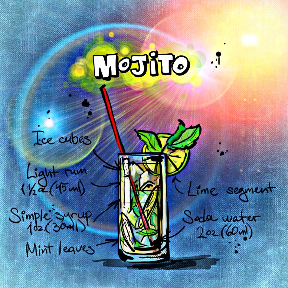 Alcohol recipe party