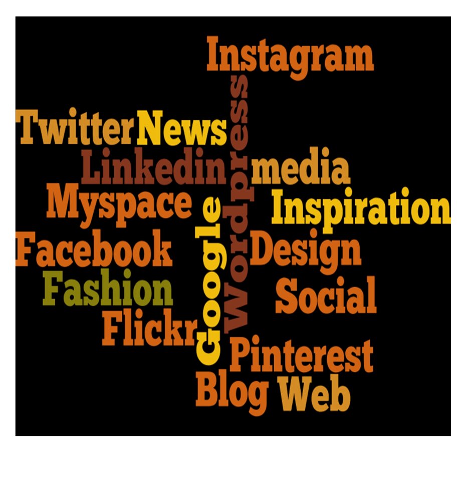 Media words Free illustrations