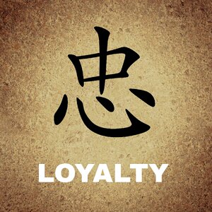 Background loyalty Free illustrations