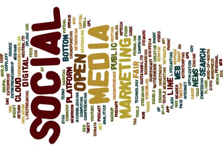 Cloud text tag