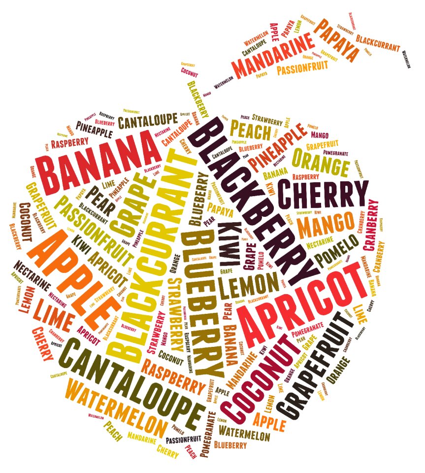 Fruit health Free illustrations