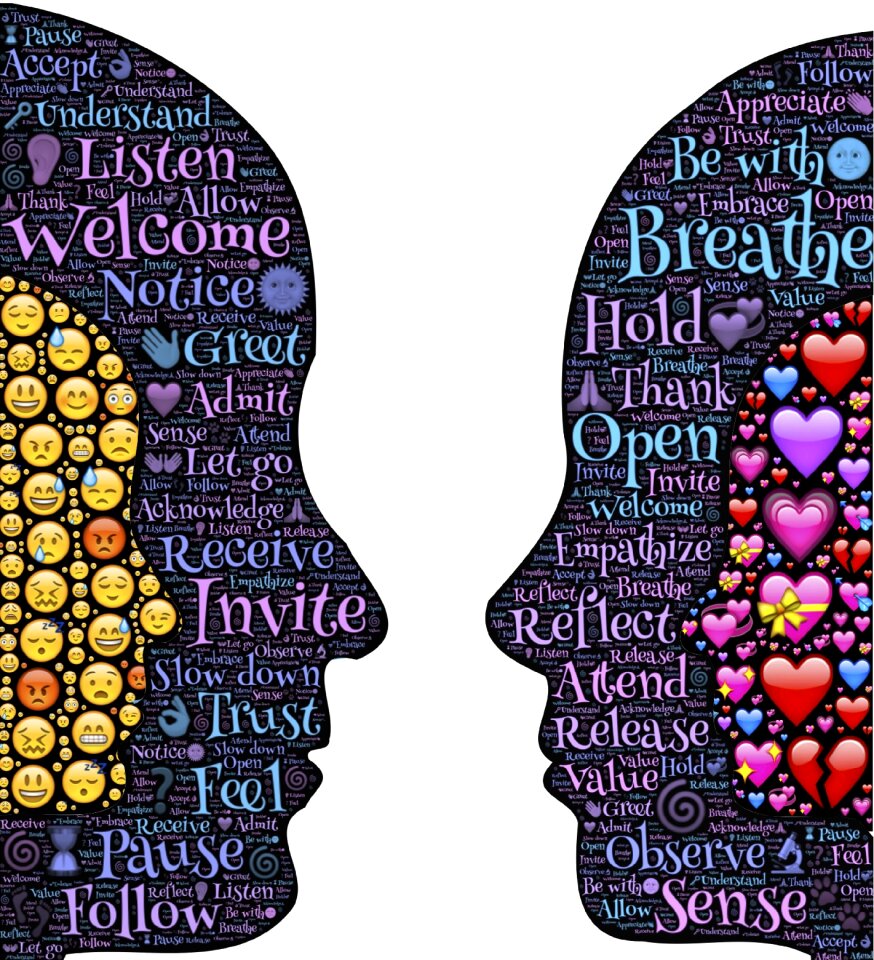 Loving empathy understanding