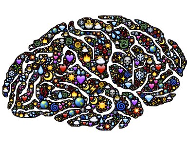 Awareness awake enlightenment