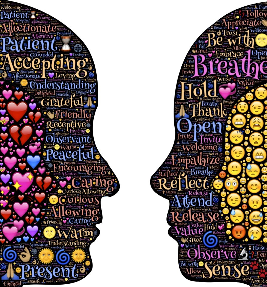 Loving empathy understanding