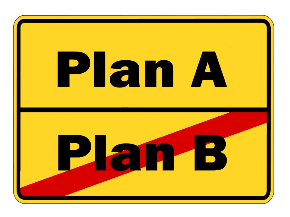 Strategy business successful