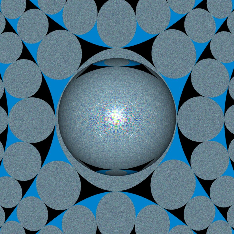Patterns round circles