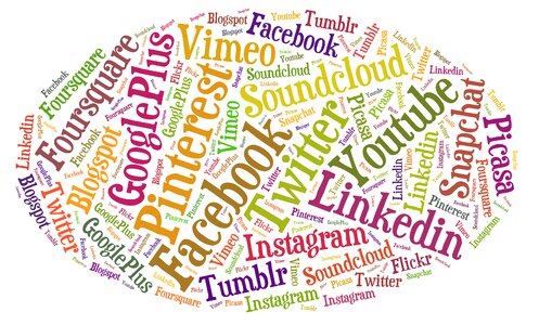 Cloud network Free illustrations