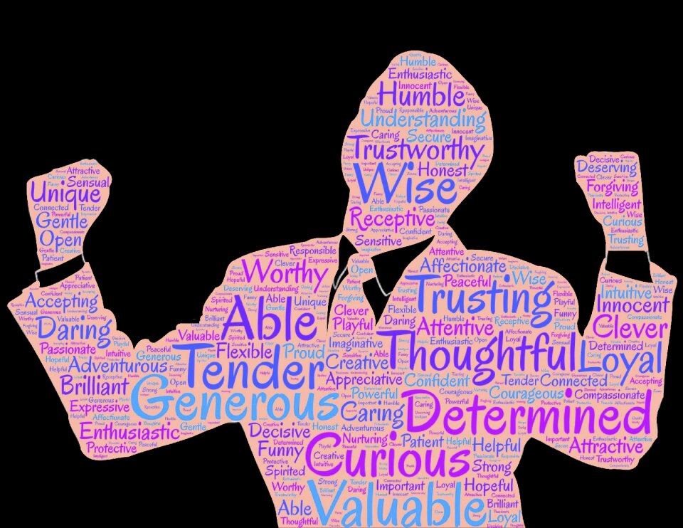 Confidence human affirmations