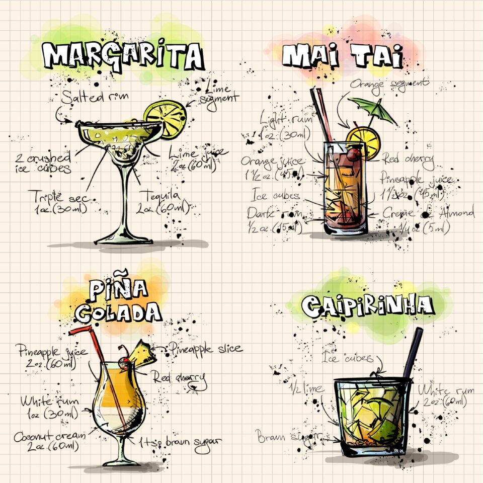 Alcohol recipes Free illustrations
