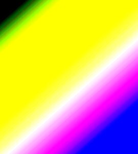 Yellow texture yellow color Free illustrations
