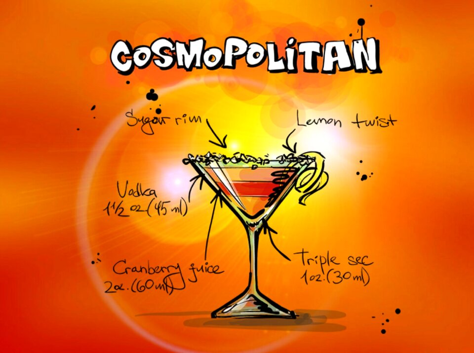 Alcohol recipe party