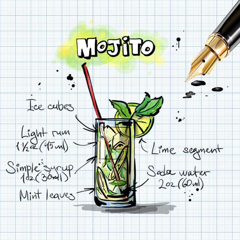 Alcohol recipe party