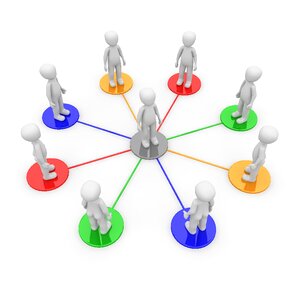 Community cooperation zirkel