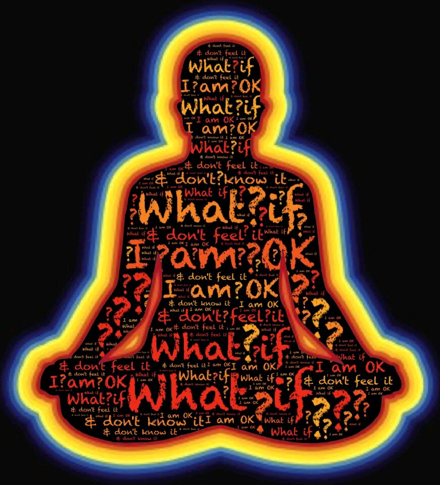 Know knowing awareness