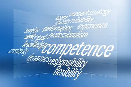 Knowledge performance ability