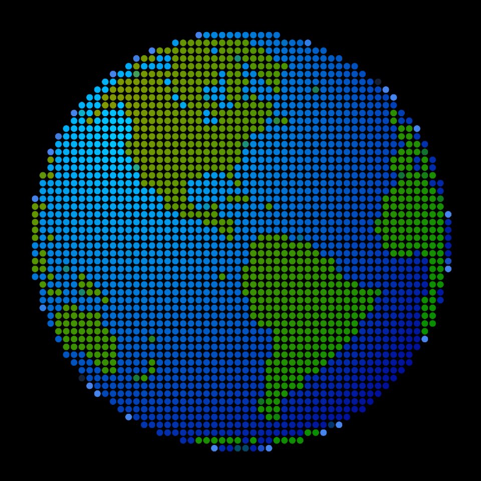 World design globe