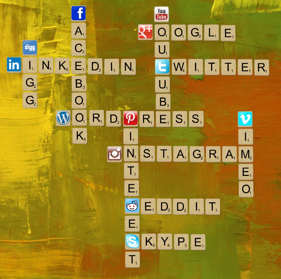 Facebook pinterest media
