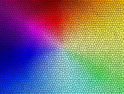 Pattern texture template
