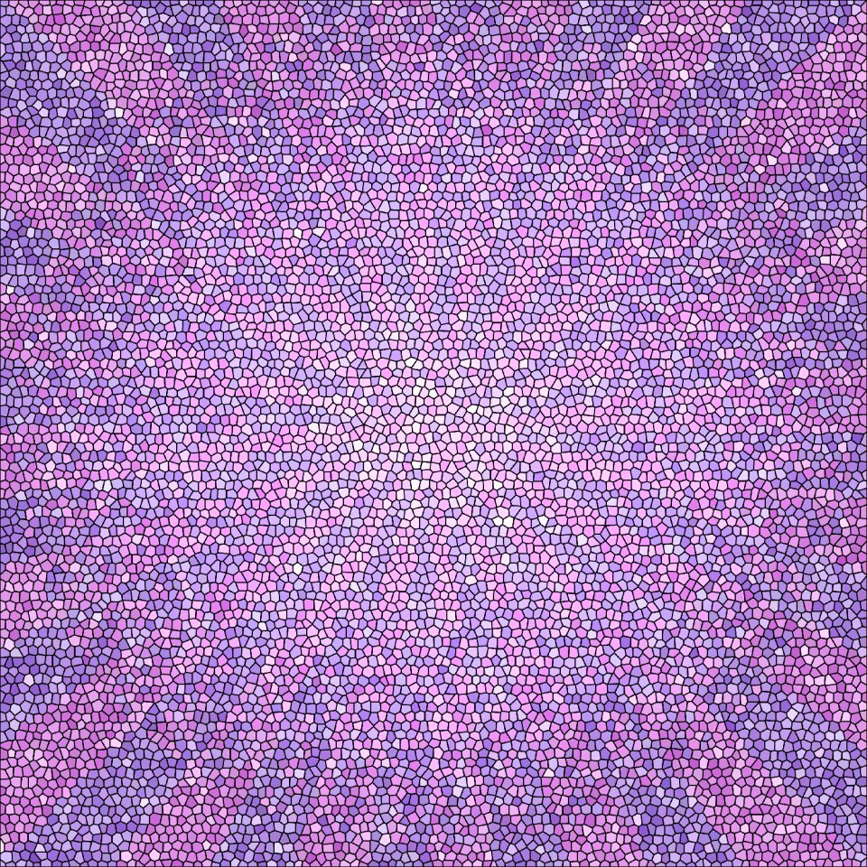 Pattern texture template