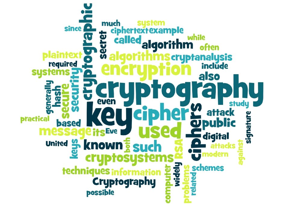 Encryption privacy Free illustrations