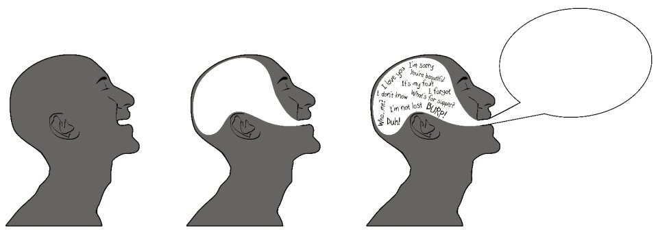 Thought profile speak