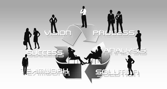 Woman economy development