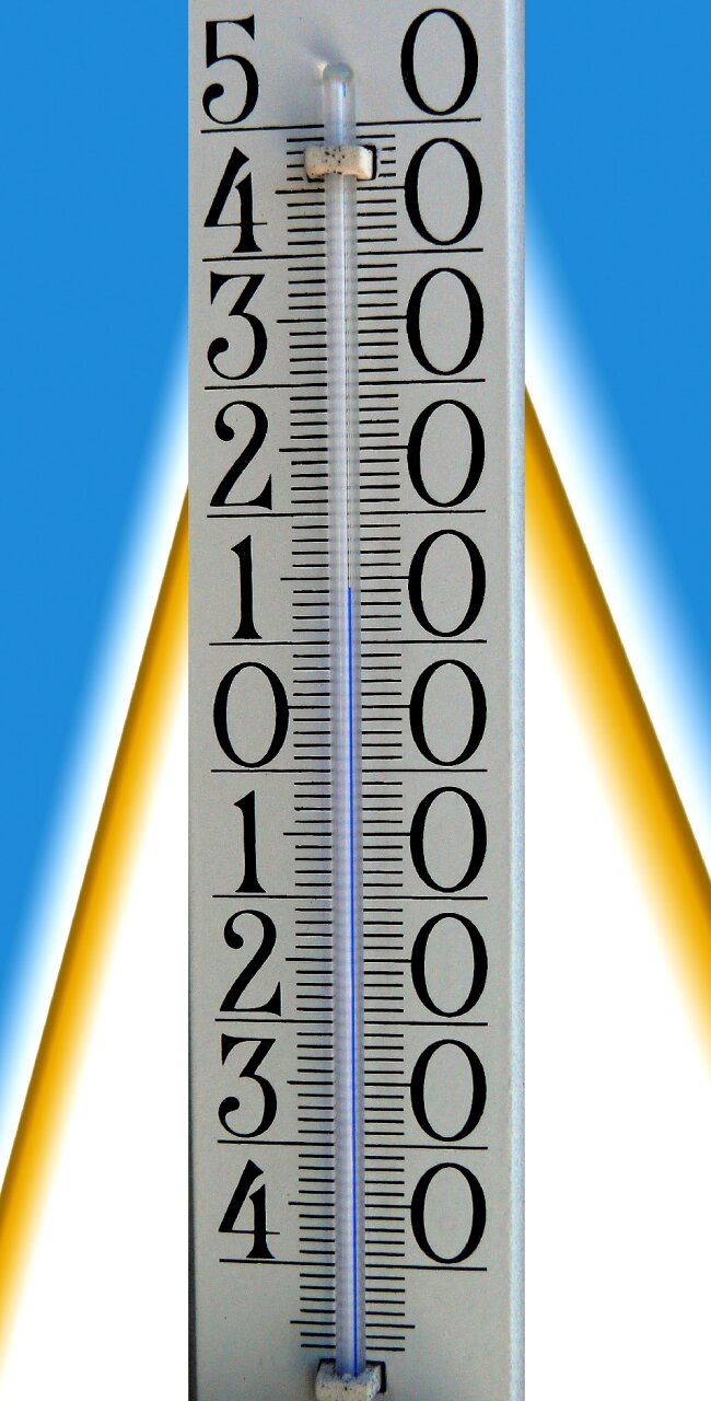 Plus-14-degree celsius scala summer