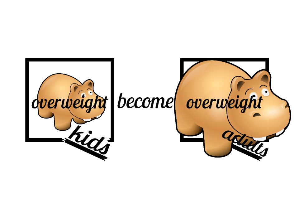Adults sketch weight