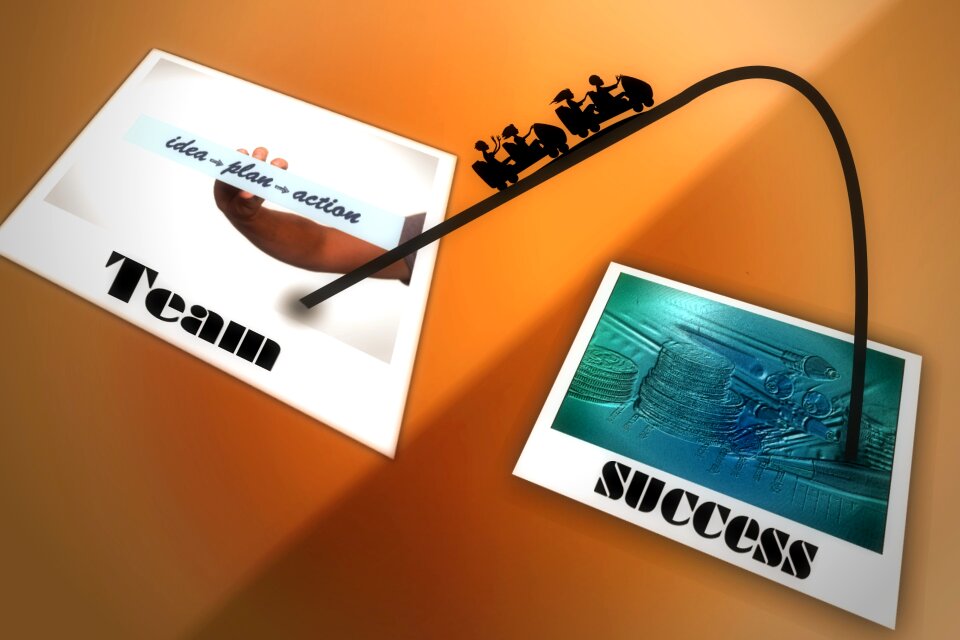 Success team finance