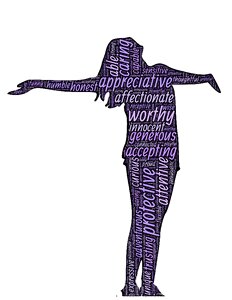 Qualities human celebration