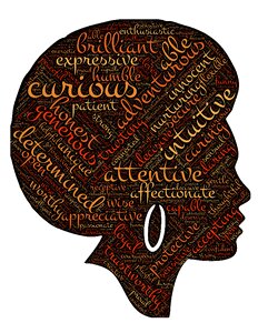 Profile power qualities
