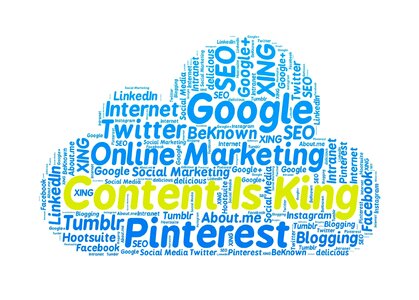 Facebook twitter social marketing