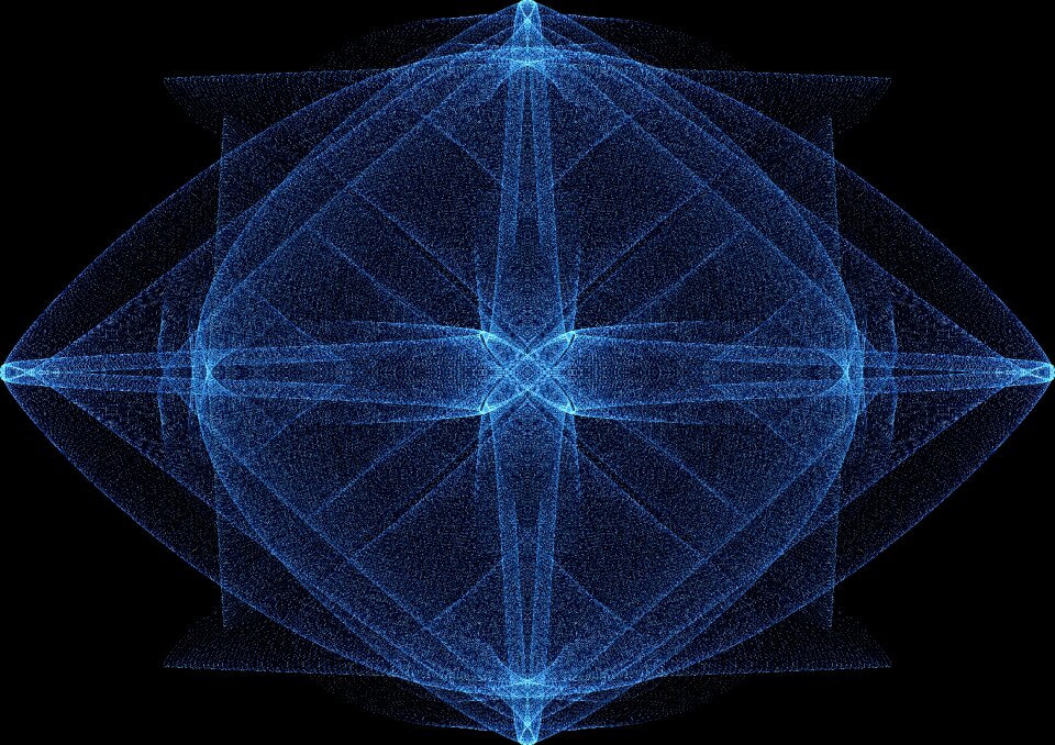 Background pattern swing