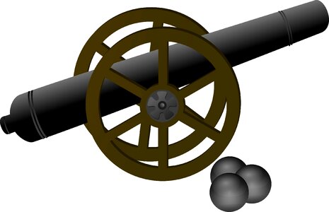 Vintage history wheels