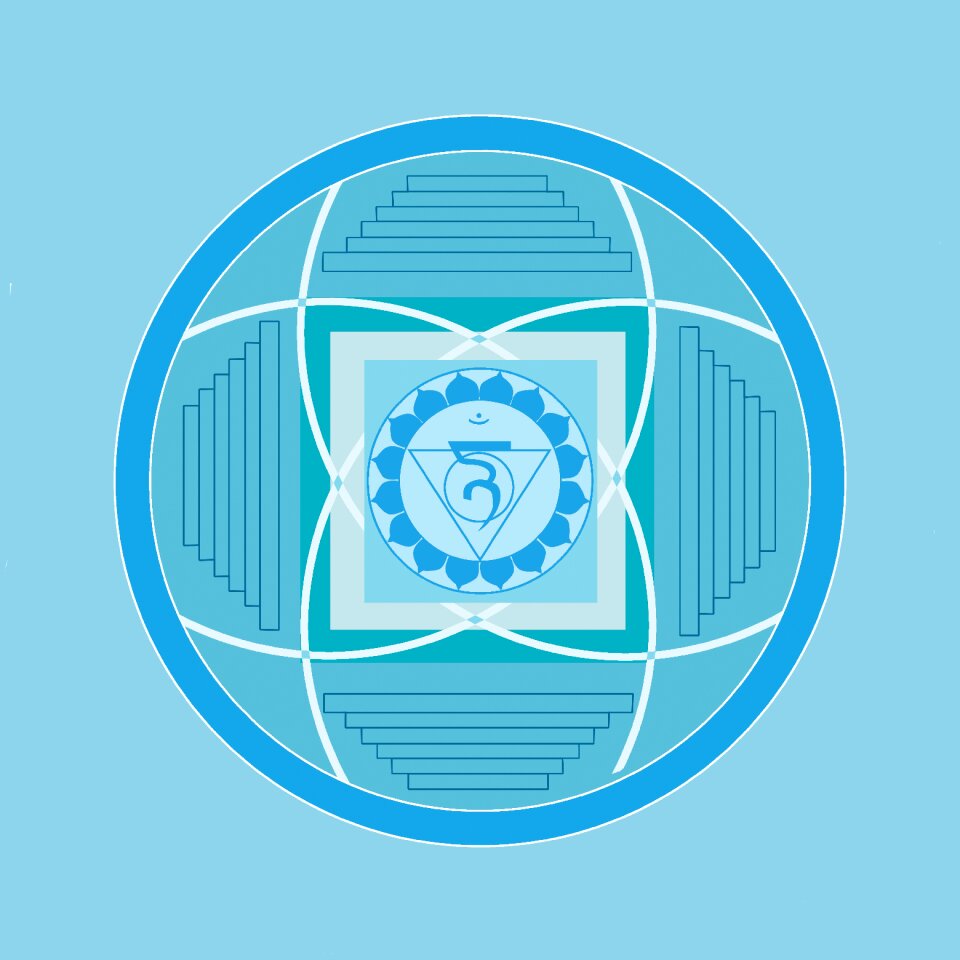Mandala throat chakra yoga