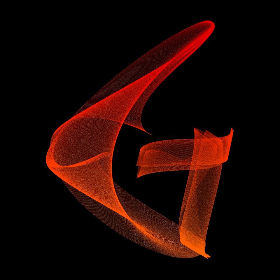 Alphabet lines wave