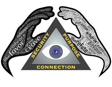 Psychology mind perception