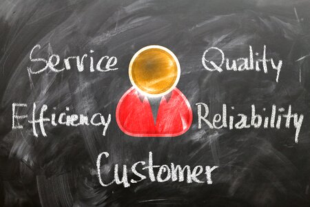 Quality efficiency reliability